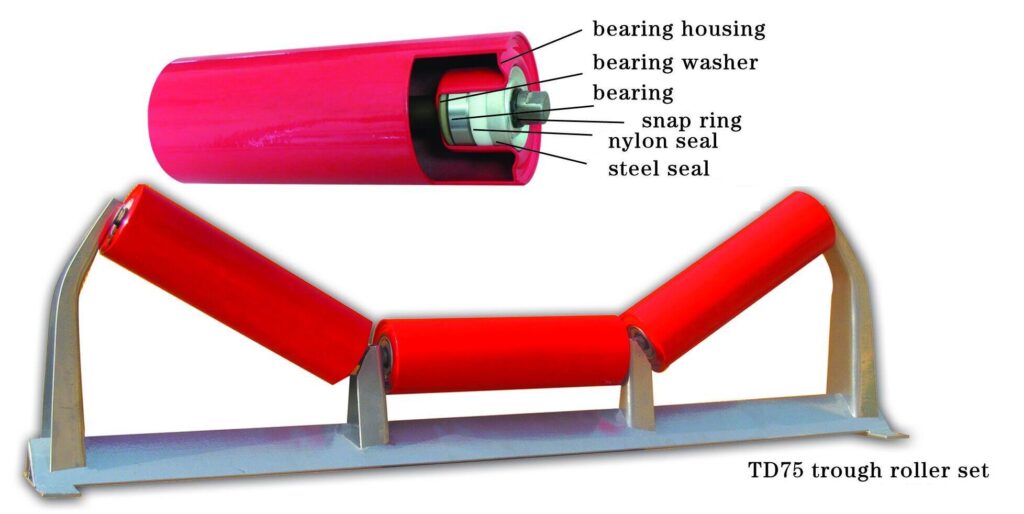 Idler Roller frame/bracket